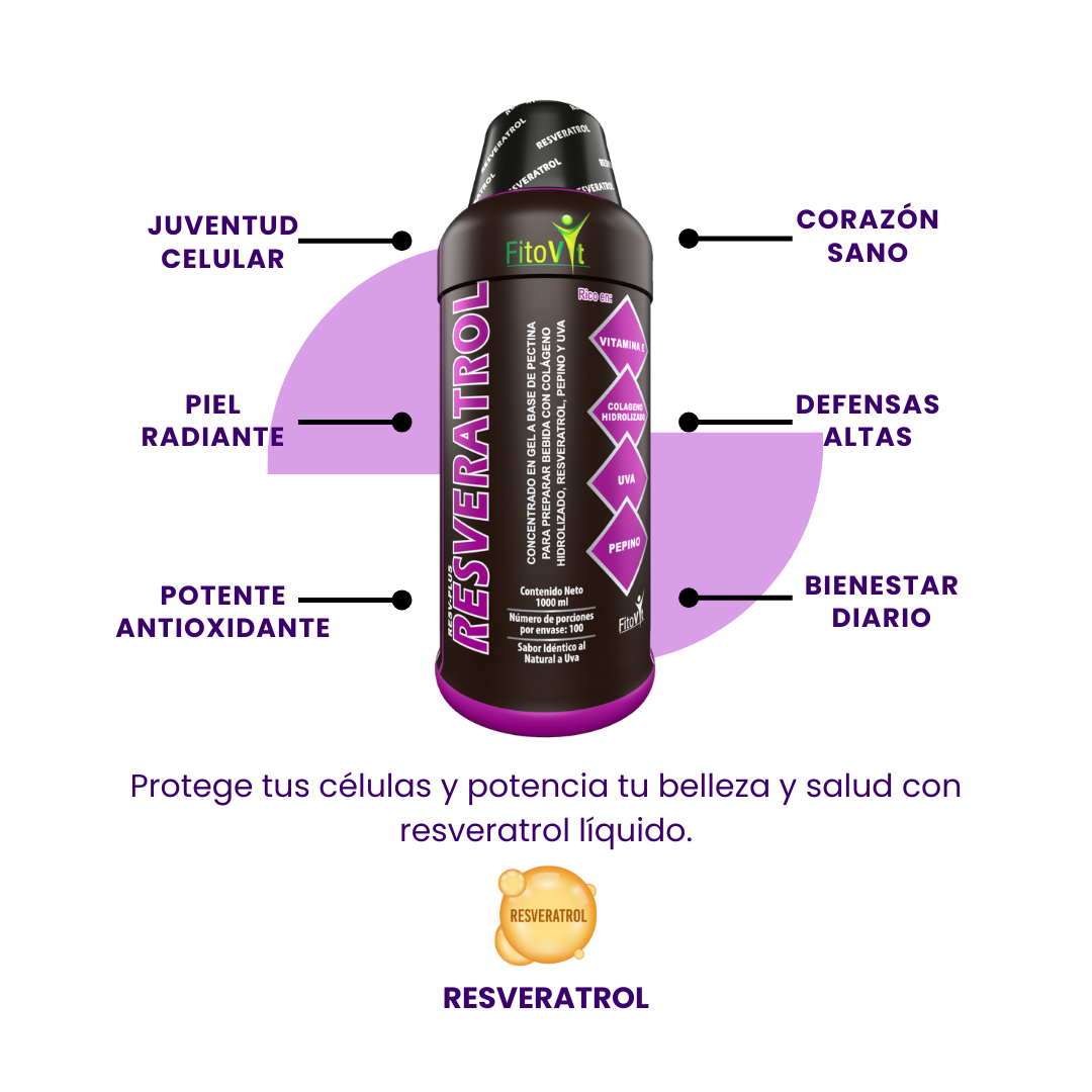 RESVERATROL X1000ML FITOVIT