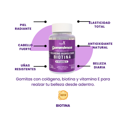 BIOTINA Y COLAGENO H GOMITAS X 60 UND FITOVIT