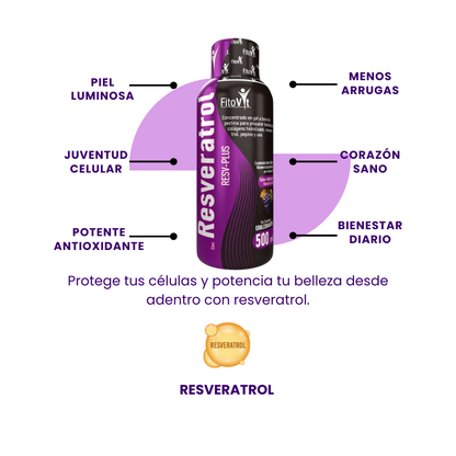 RESVERATROL X500 ML FITOVIT