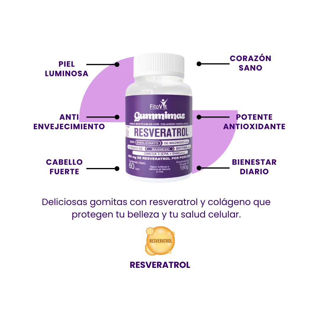 RESVERATROL GOMA X60UND FITOVIT