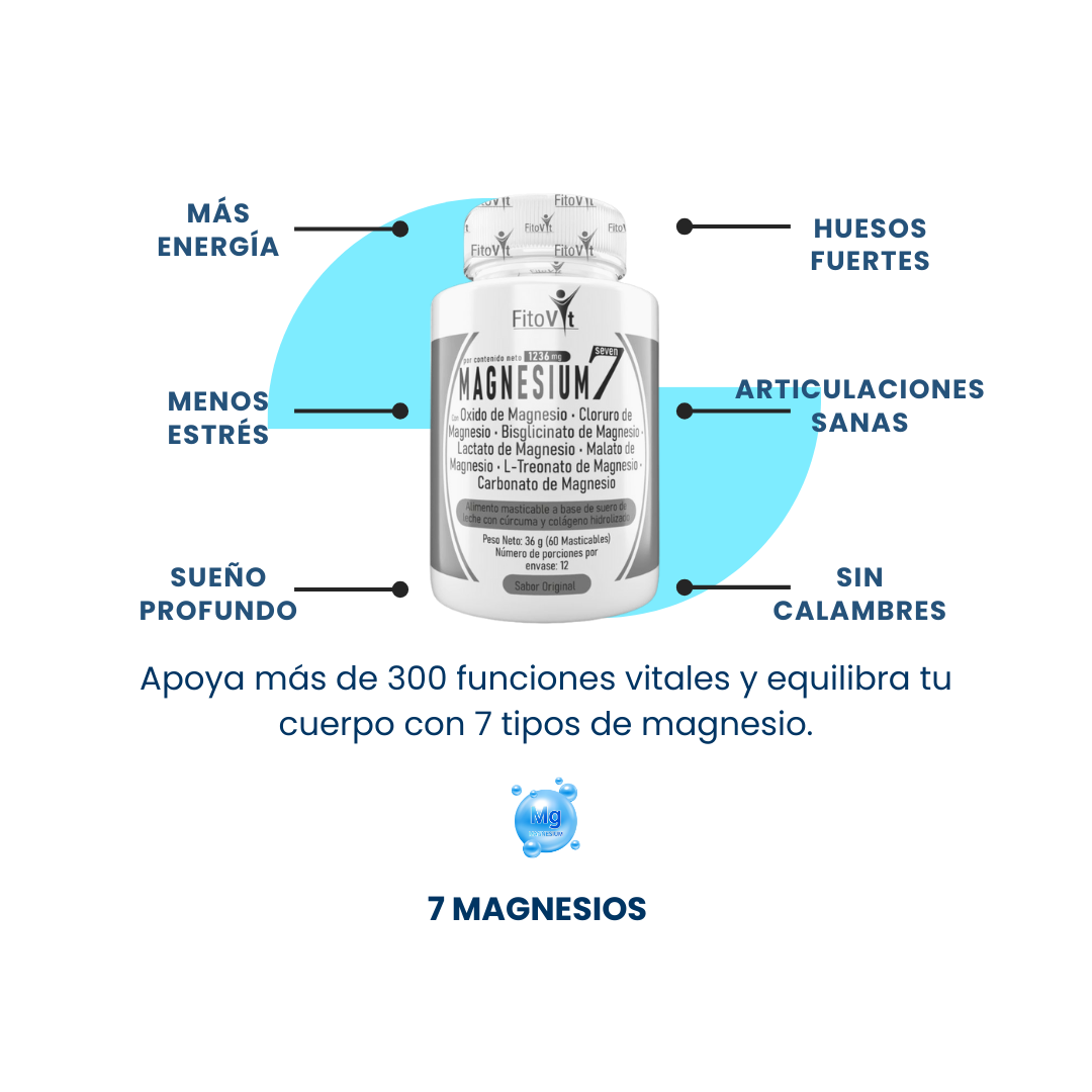 7MAGNESIUM X60UND FITOVIT